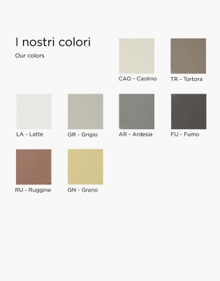 oggettistica