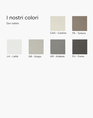 oggettistica 